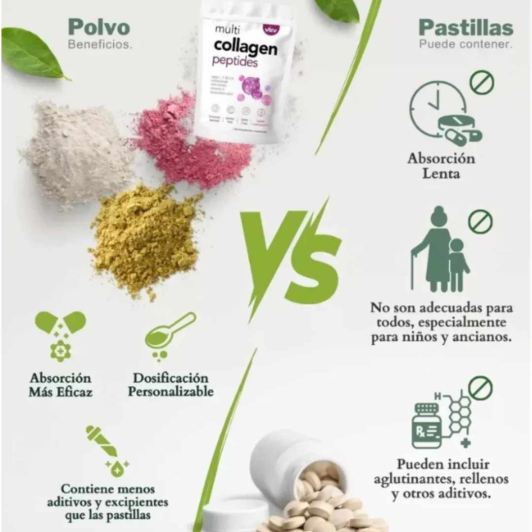 Multi Colágeno 5 EN 1 Premium™ - Fortalece articulaciones, piel y cabello ✨